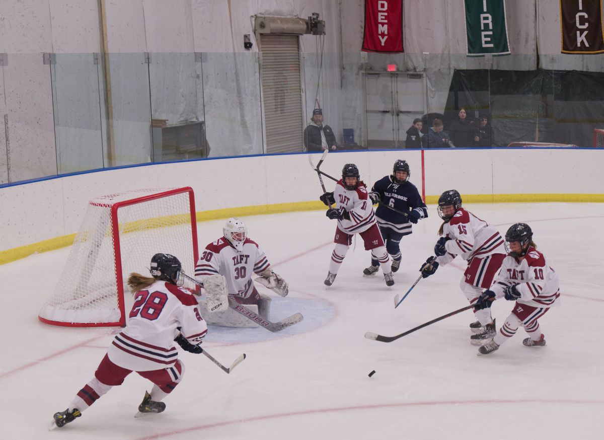 Crowding the goal