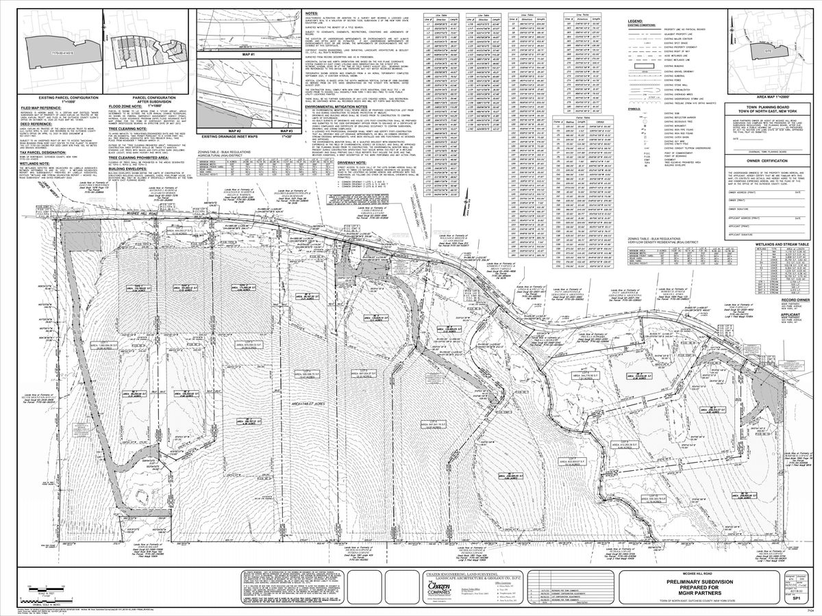 McGhee Hill Road development approved