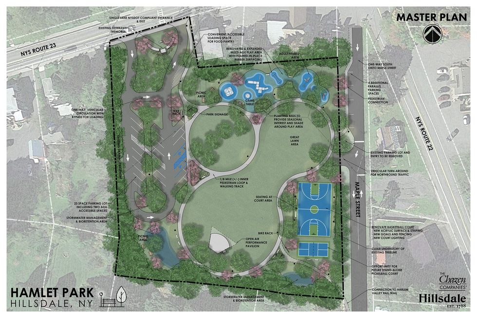 Hillsdale Hamlet Committee: $1.4M fundraising campaign planned to redesign hamlet park