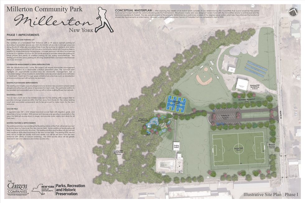 $1 million-plus raised to redo Millerton’s Eddie Collins Park